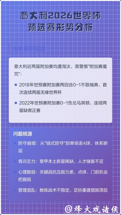 2026世界杯比赛策略深度解析与趋势分析 2026世界杯比赛策略深度解析与趋势分析