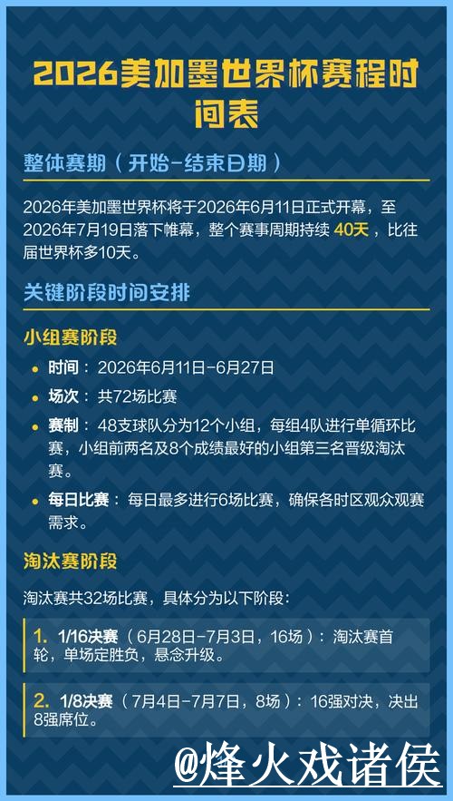 美加墨世界杯赛程盘口平台避坑说明，让球变化和盘口对比要注意