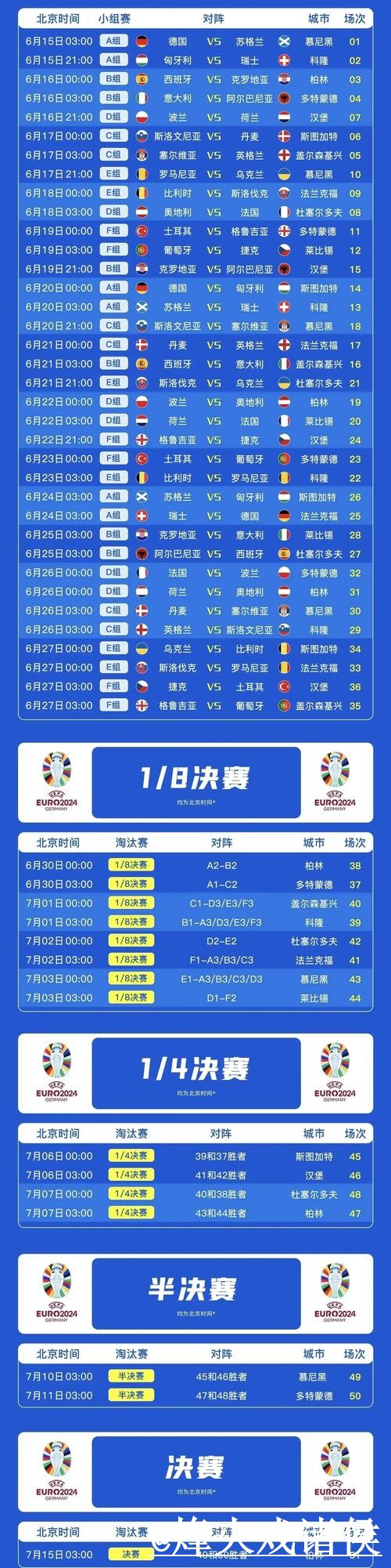 美加墨世界杯赛程盘口平台避坑说明，让球变化和盘口对比要注意